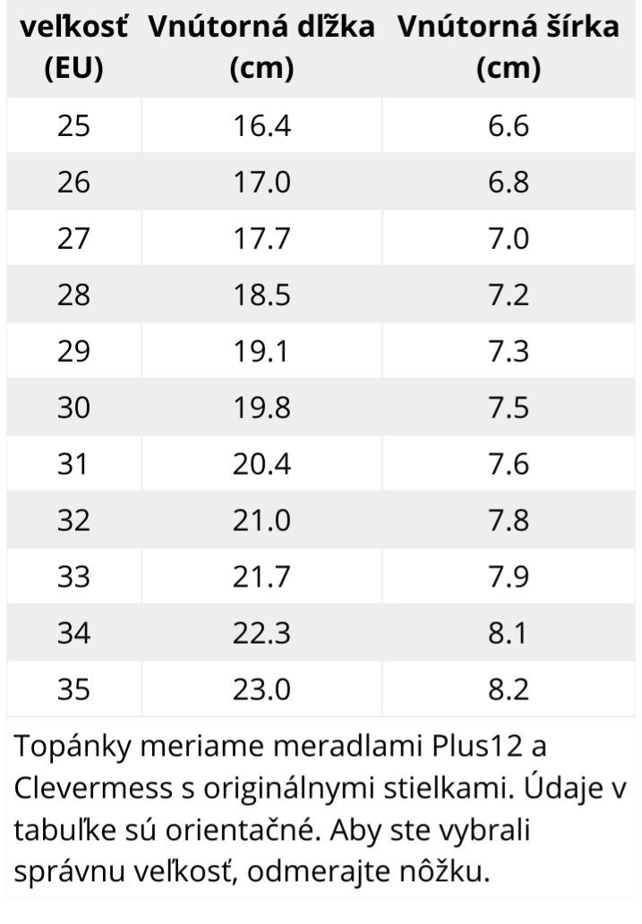 _sk liberty_nezateplene